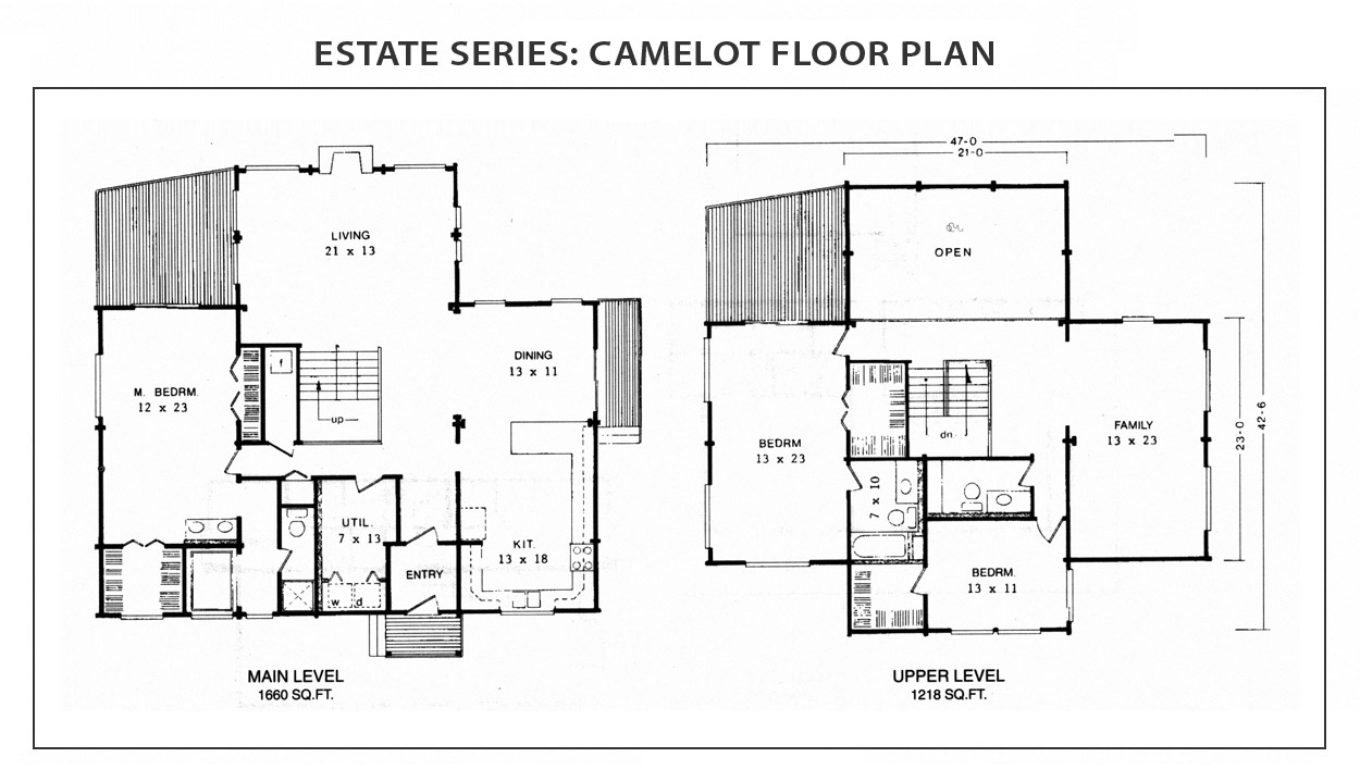 Camelot Floor Plan Estate Series IHC