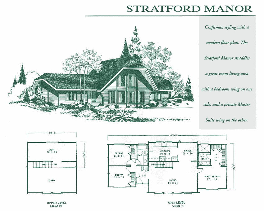 Stratford Manor